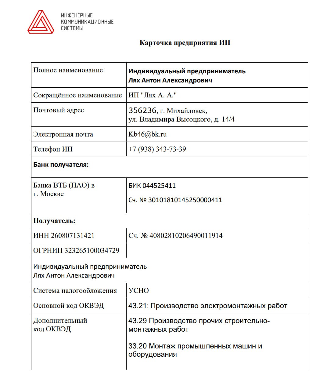 Карточка предприятия